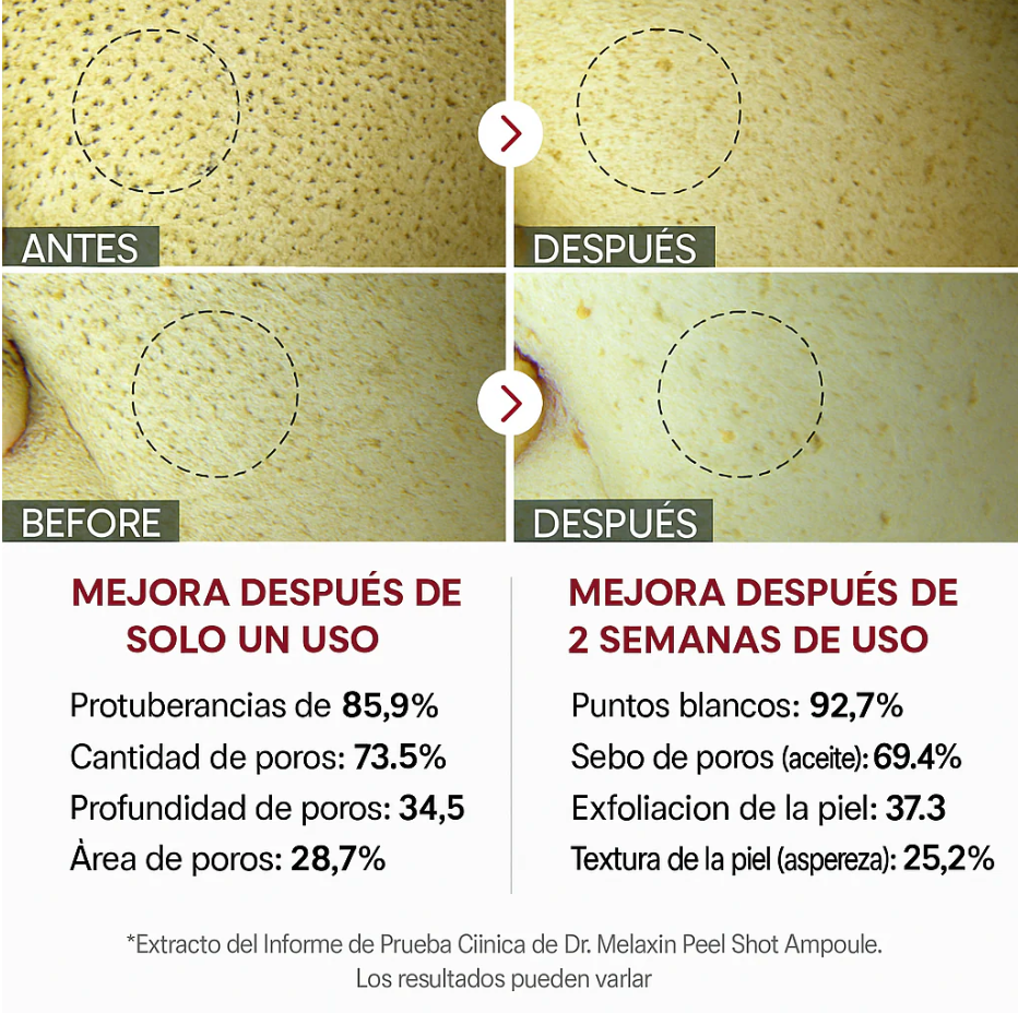 DR.MELAXIN PEEL SHOT