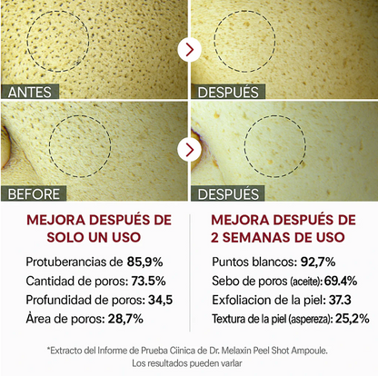 DR.MELAXIN PEEL SHOT